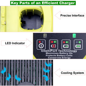 Multi-battery compatibility within the Kekepowtobat ecosystem for flexibility
