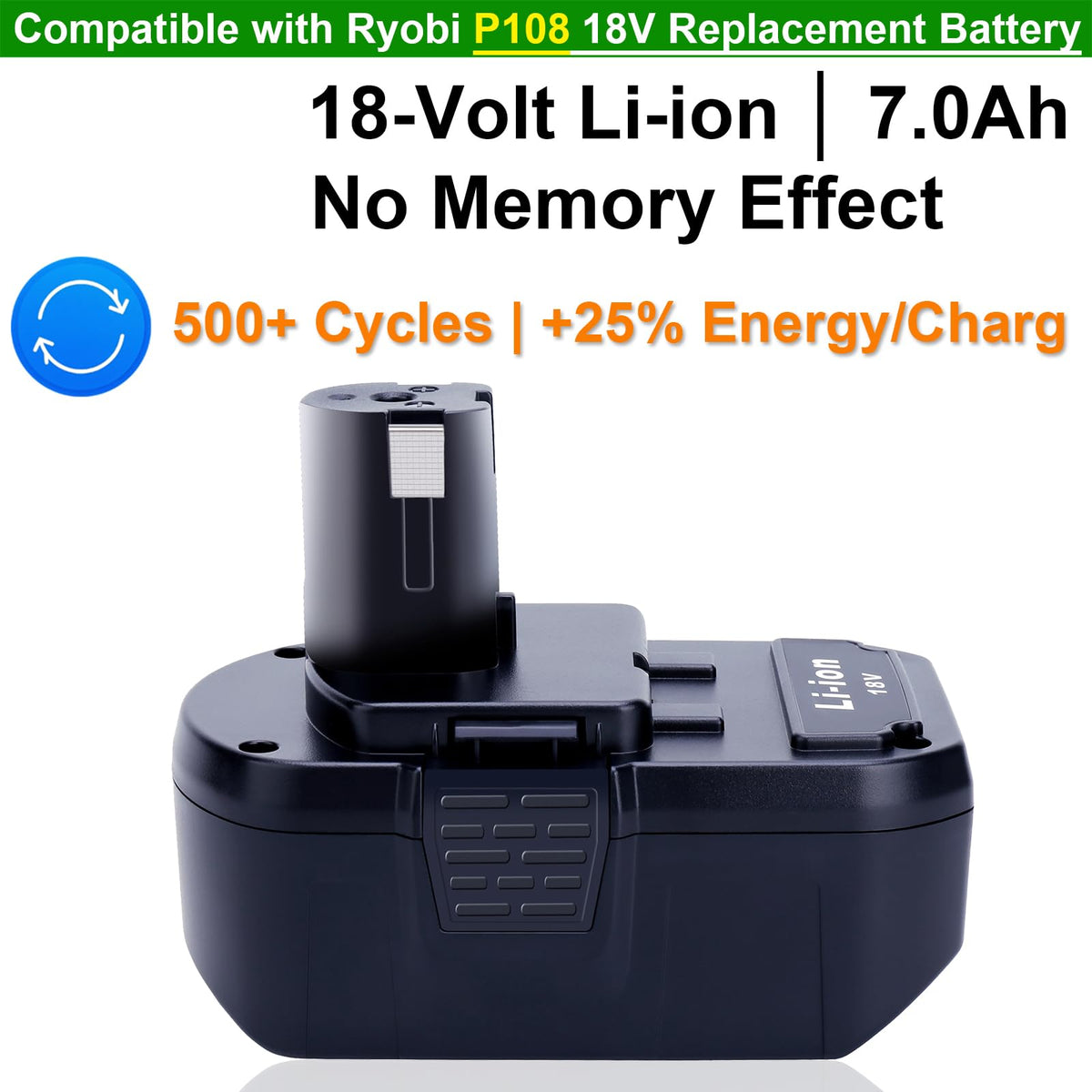 Kekepowtobat replacement battery suitable for Ryobi P190 model