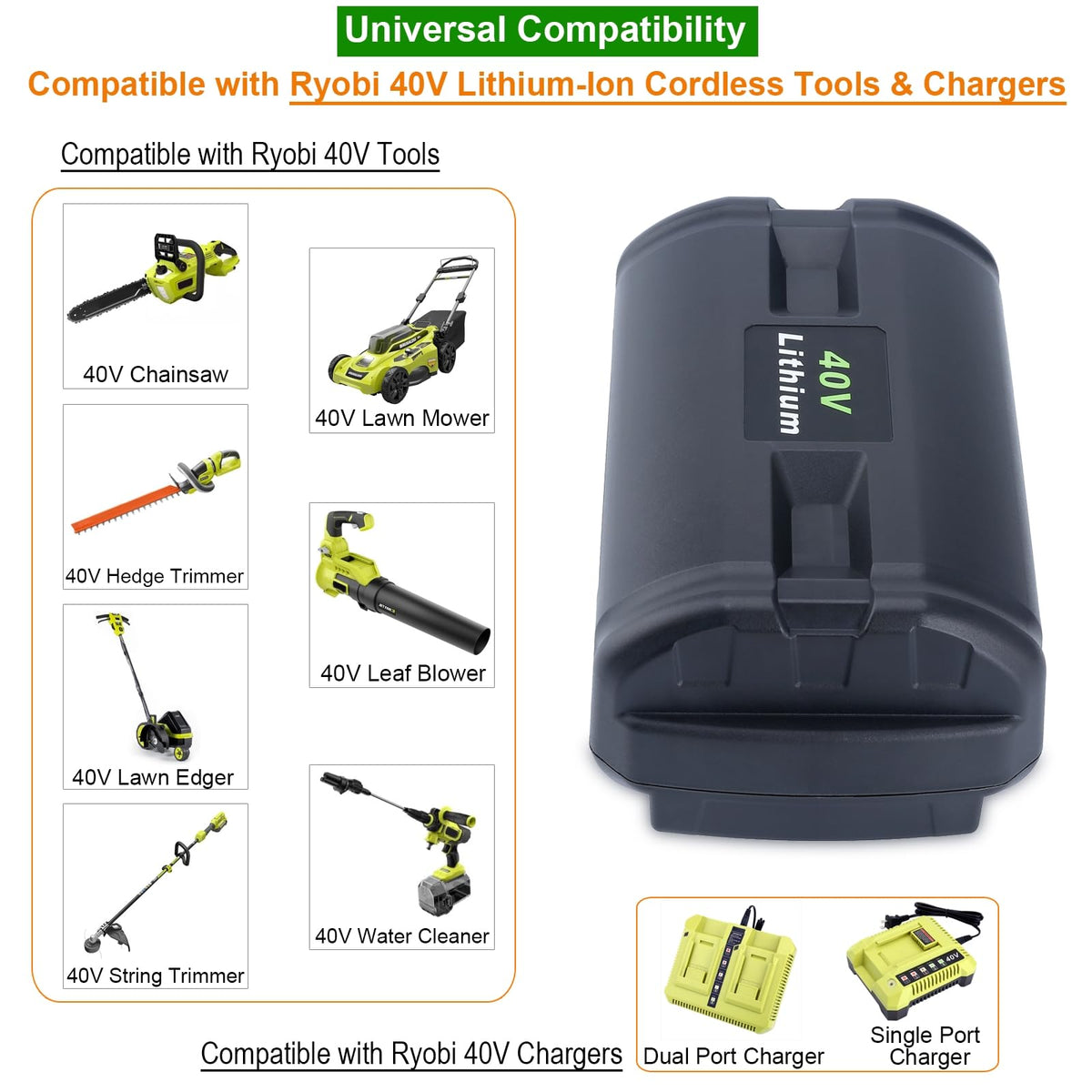 Kekepowtobat Ryobi 40V 6.0Ah battery installed in a cordless mower for extended runtime.