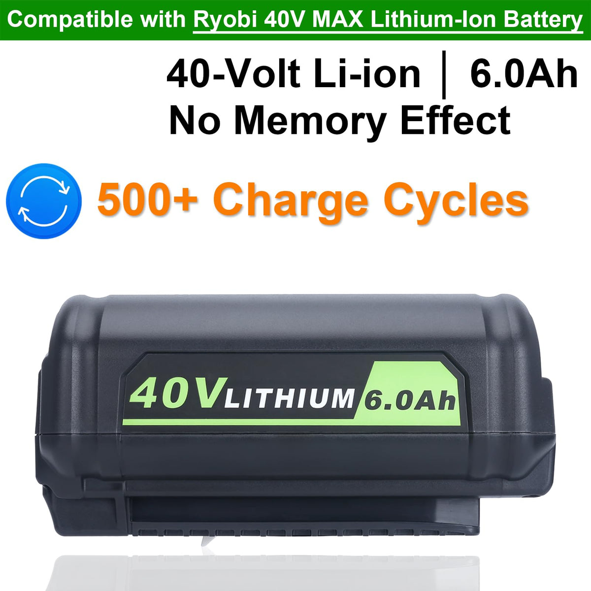 Kekepowtobat Ryobi 40V 6.0Ah battery showing charge level indicators.