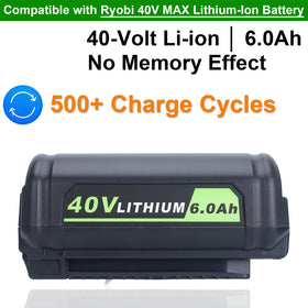Kekepowtobat Ryobi 40V 6.0Ah battery showing charge level indicators.