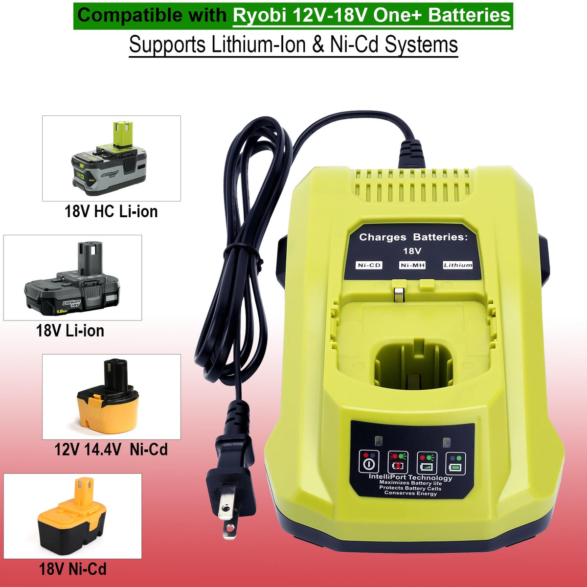 Kekepowtobat demonstrates Ryobi ONE+ 18V compatibility for diverse packs