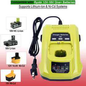 Kekepowtobat demonstrates Ryobi ONE+ 18V compatibility for diverse packs