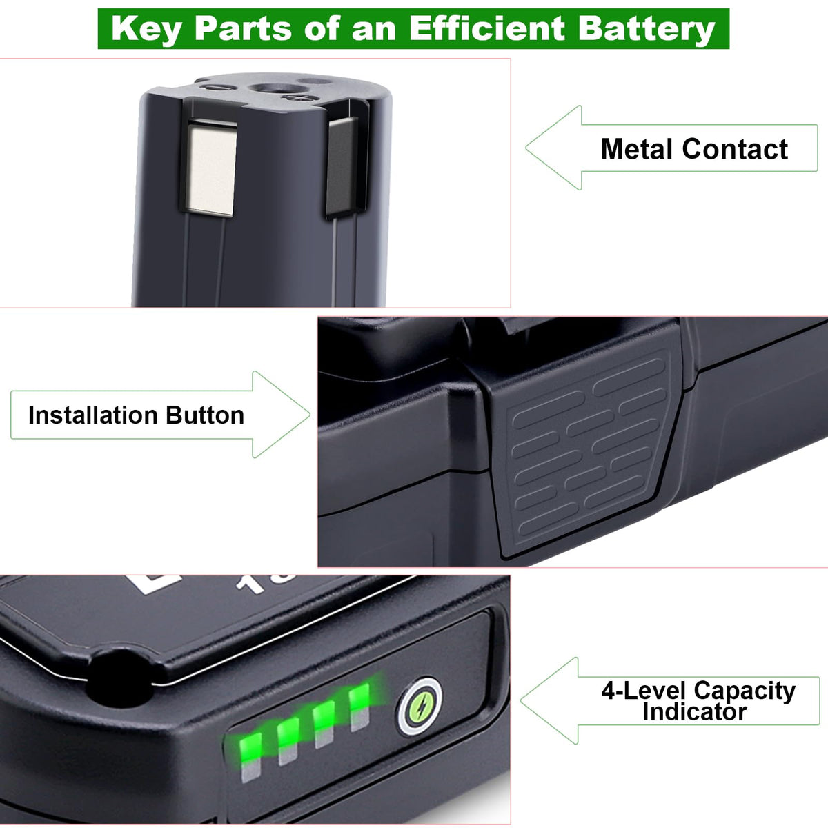 Kekepowtobat Ryobi P103 3.0Ah battery certifications and safety standards