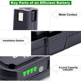 Kekepowtobat Ryobi P103 3.0Ah battery certifications and safety standards