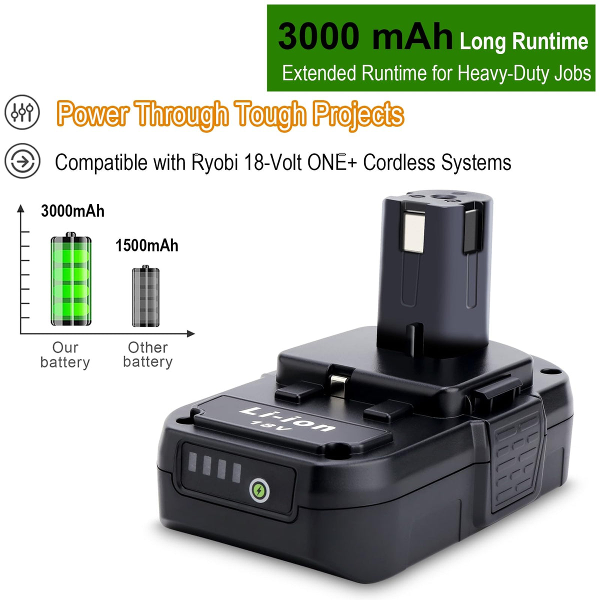 Kekepowtobat Ryobi P103 3.0Ah battery with durable fire-resistant casing