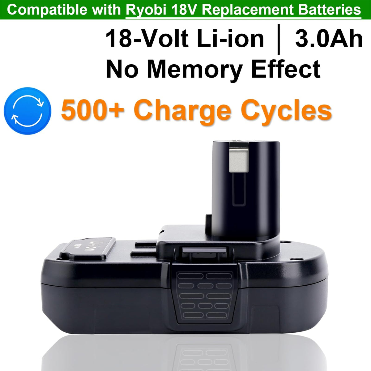 Kekepowtobat Ryobi P103 3.0Ah battery safety features and protections