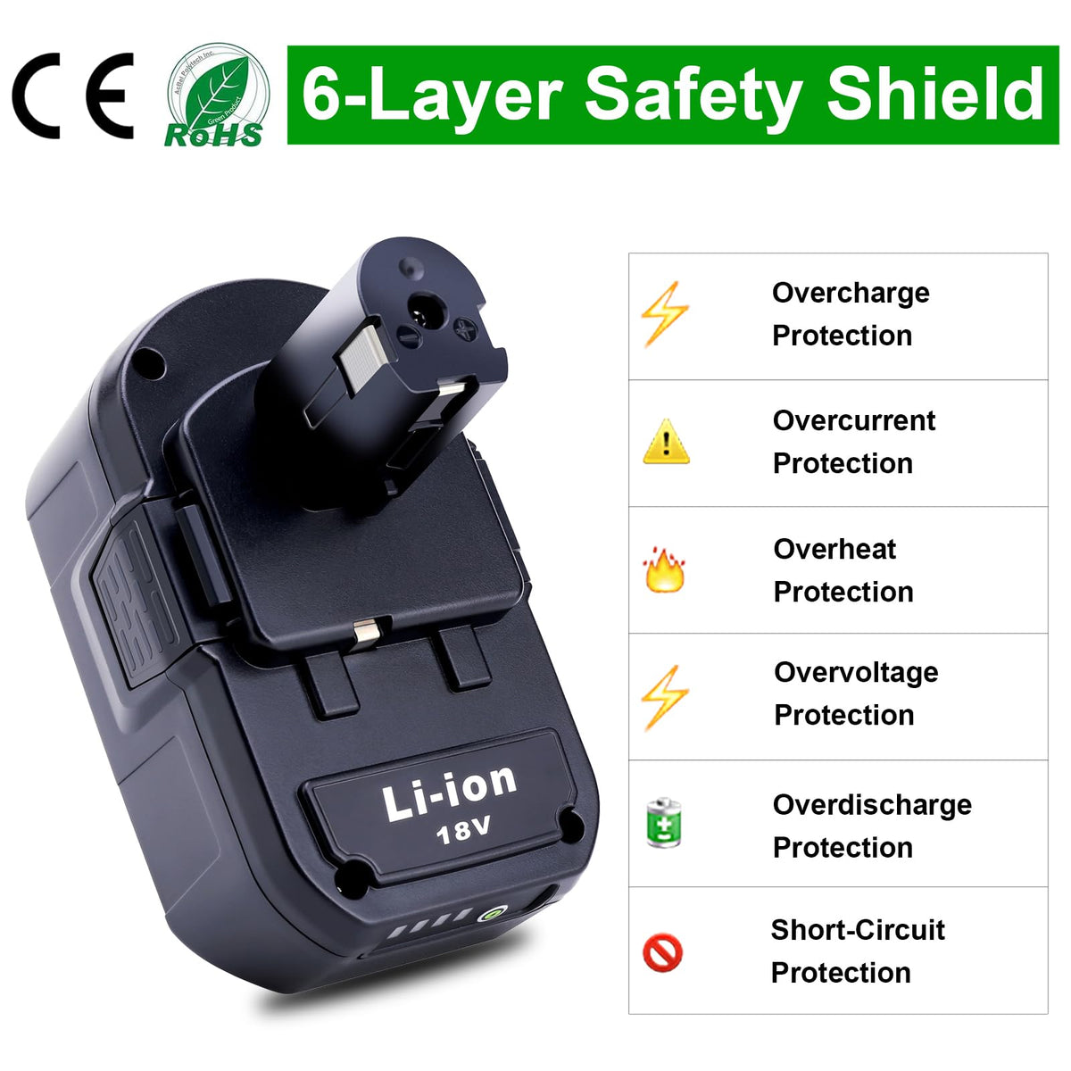Kekepowtobat smart LED indicator showing charge level