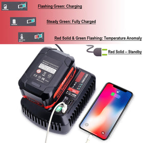 Dual USB ports on Kekepowtobat V20 charger enable simultaneous device charging.