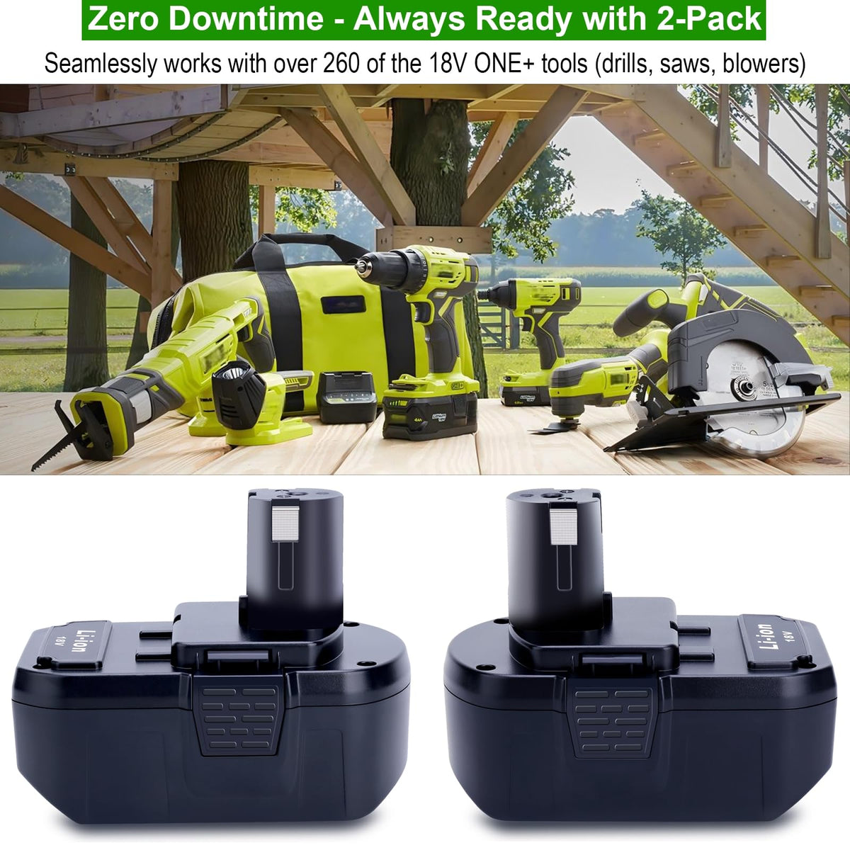 Kekepowtobat integrated in Ryobi One+ ecosystem for versatile tools