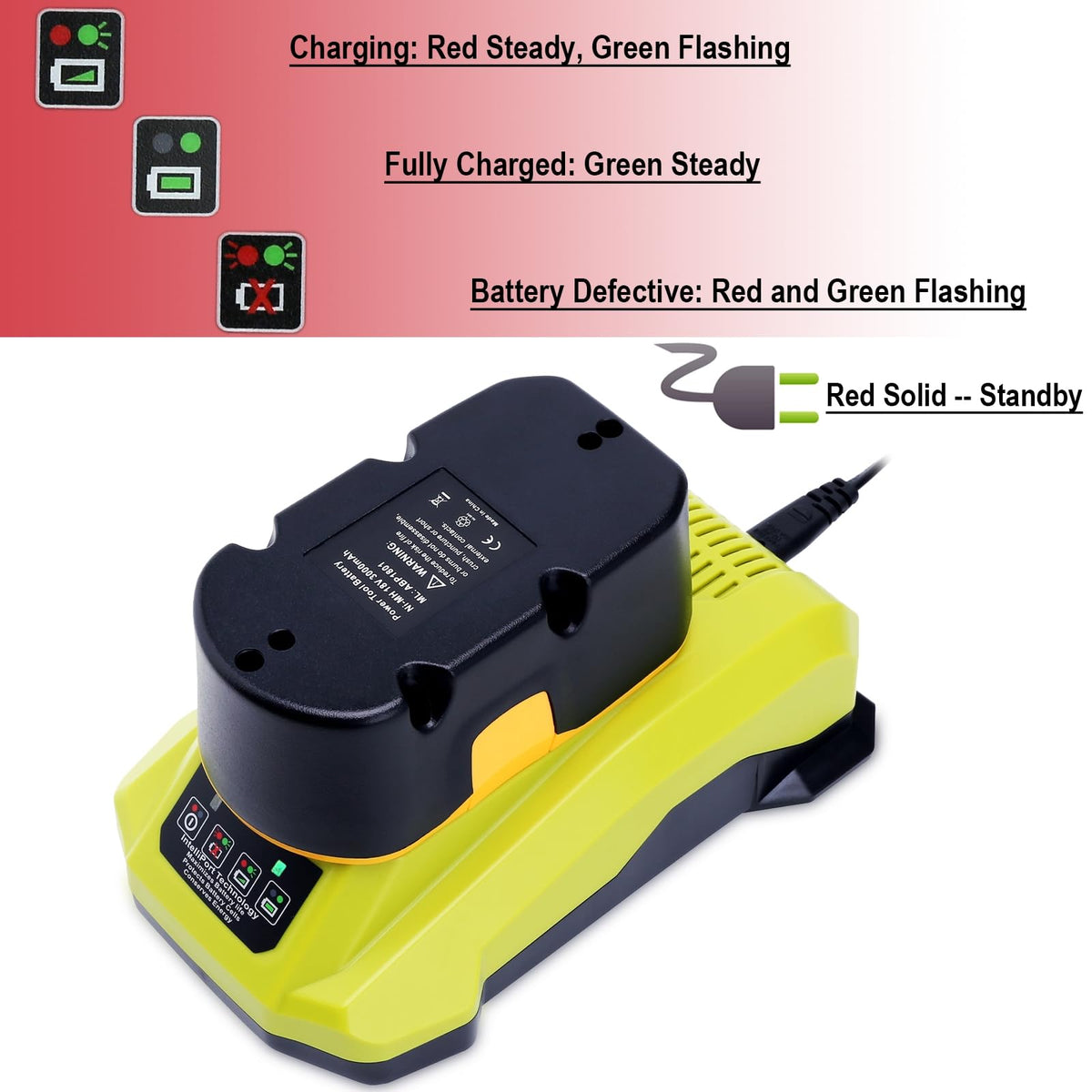 Worldwide 100-240V input on Kekepowtobat charger for global use