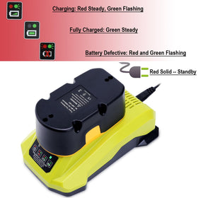Worldwide 100-240V input on Kekepowtobat charger for global use