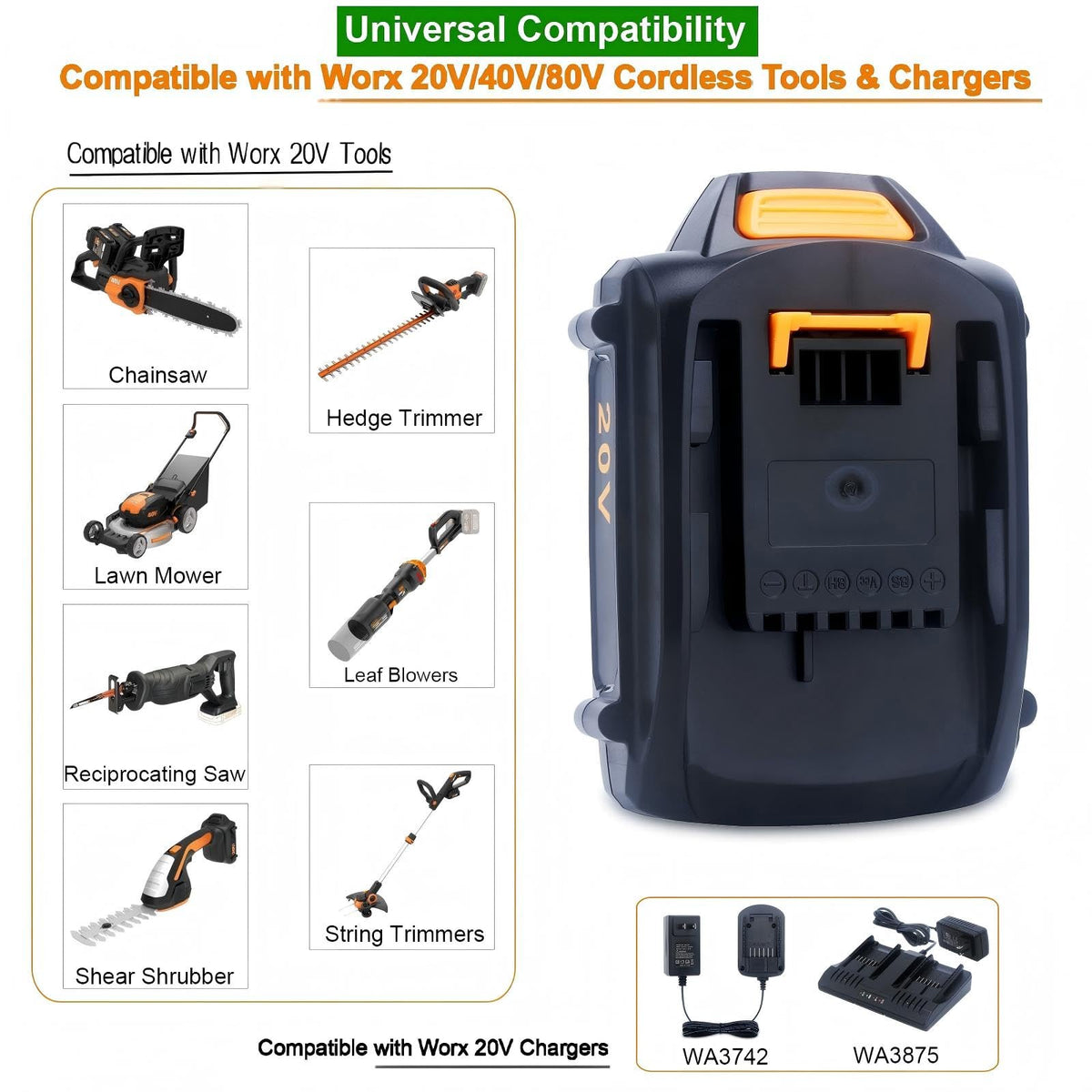 Kekepowtobat 20V Worx compatibility provides consistent power across tools.