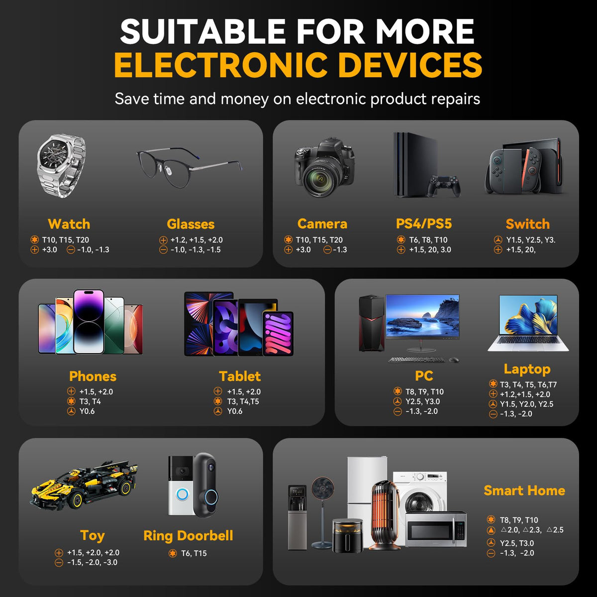 KELIN 140-piece bit set covers diverse repair tasks.