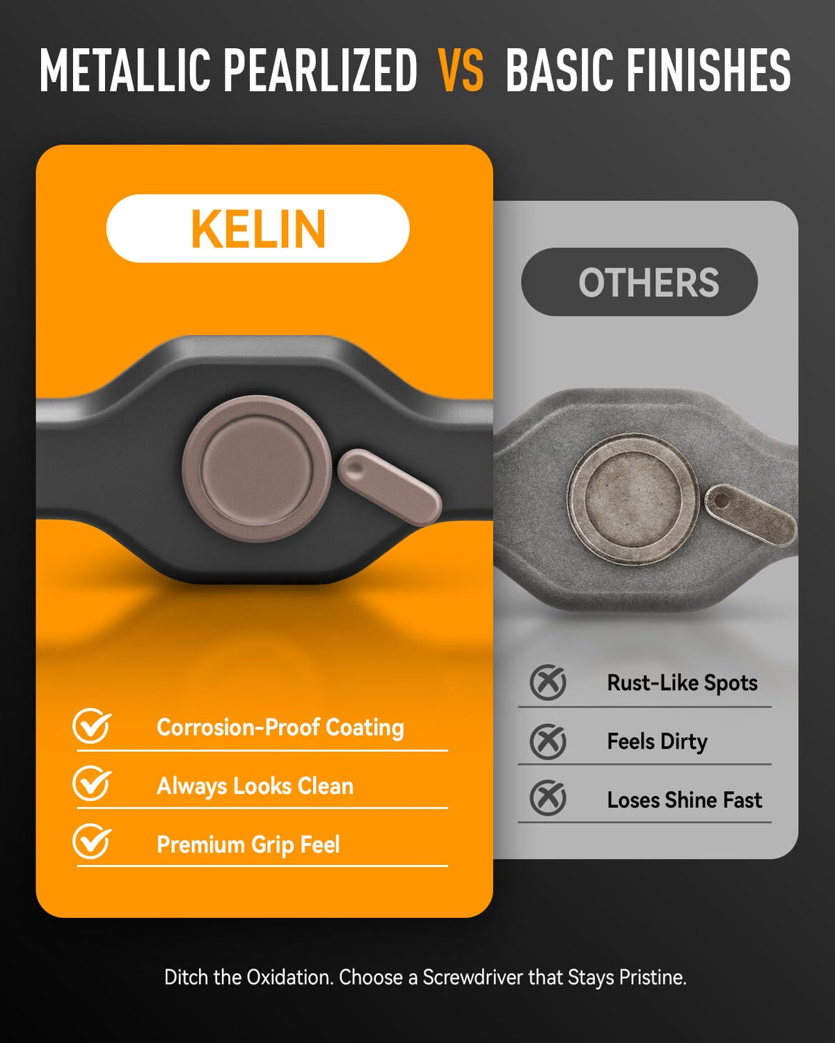 KELIN 58-tooth ratchet delivers smooth turning and reduced effort on frequent screws