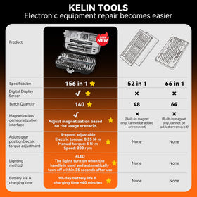 KELIN dual-handle ergonomics provide a comfortable grip during small repairs.