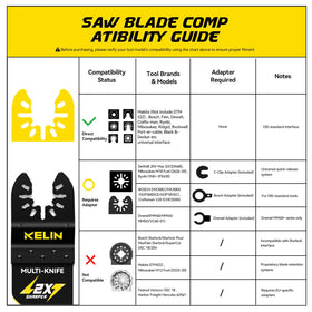 Responsive after-sales support from KELIN