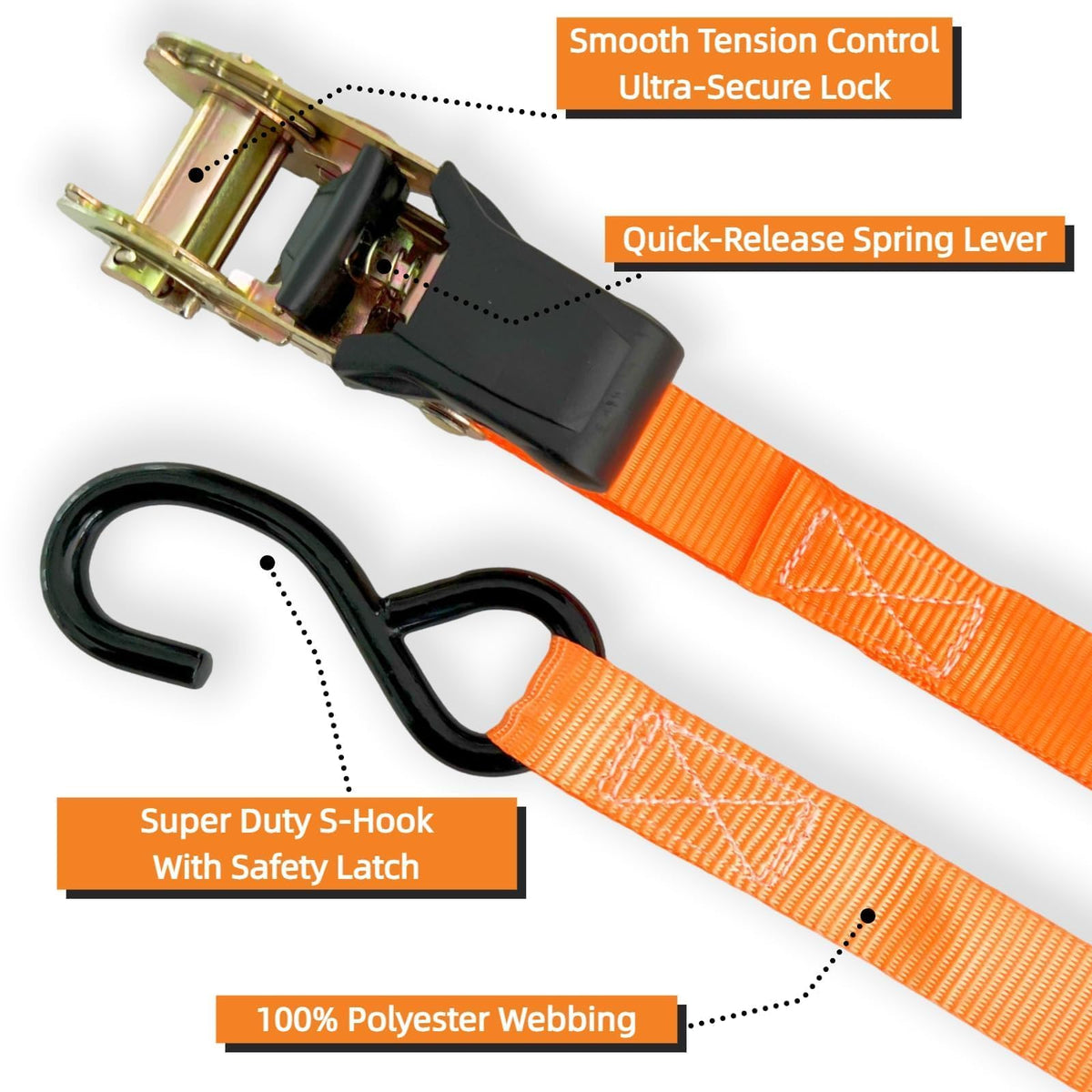 S-hooks and storage bag keep your tie-down kit organized.
