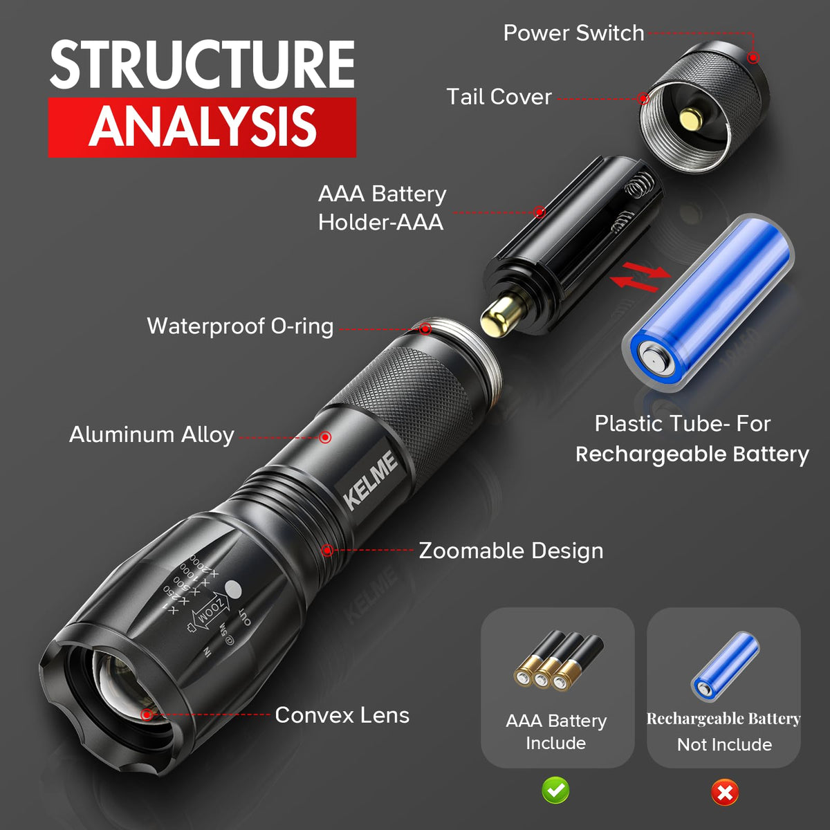 KELME flashlights with battery included for immediate use