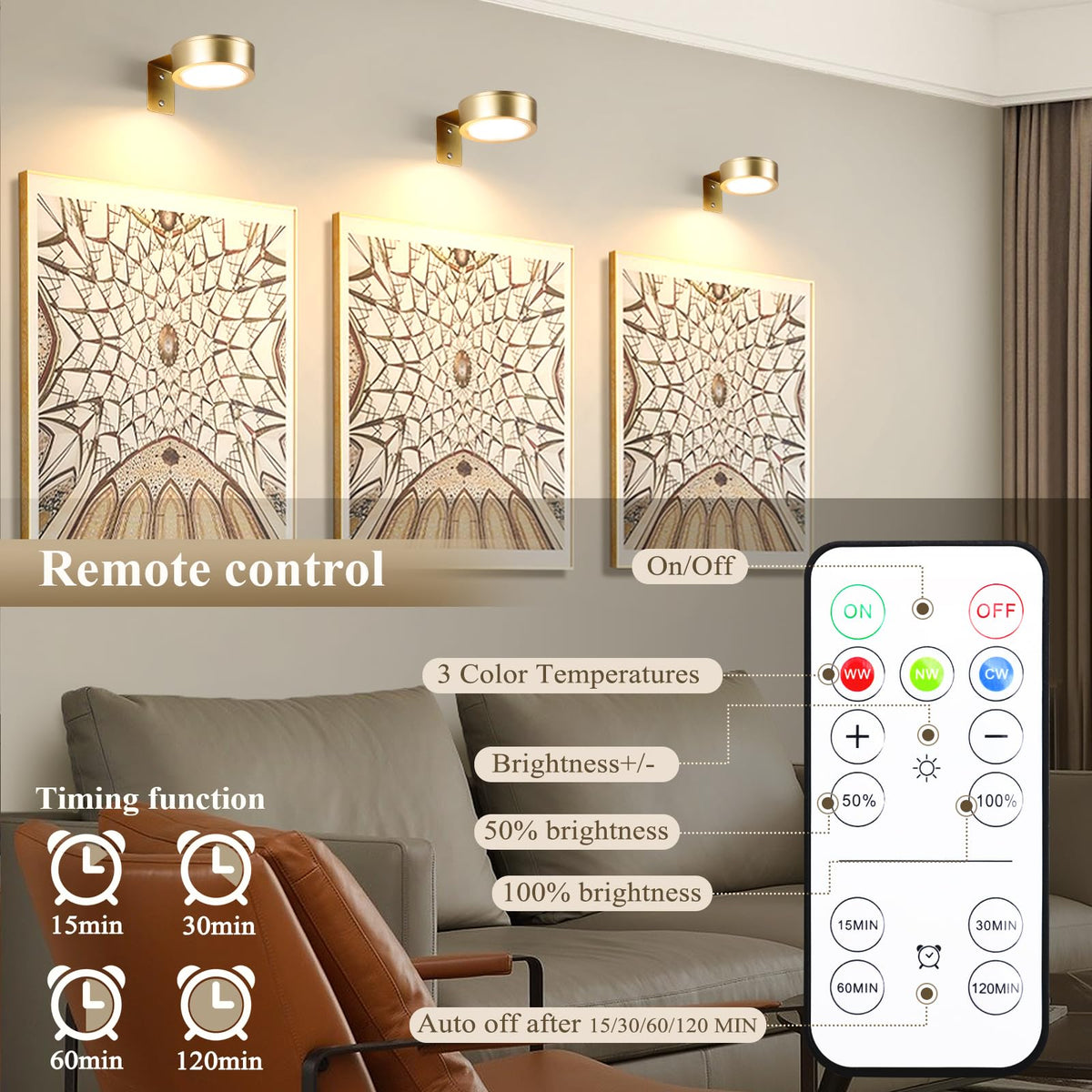 KELUOLY quick-install magnetic fixture on art frames.