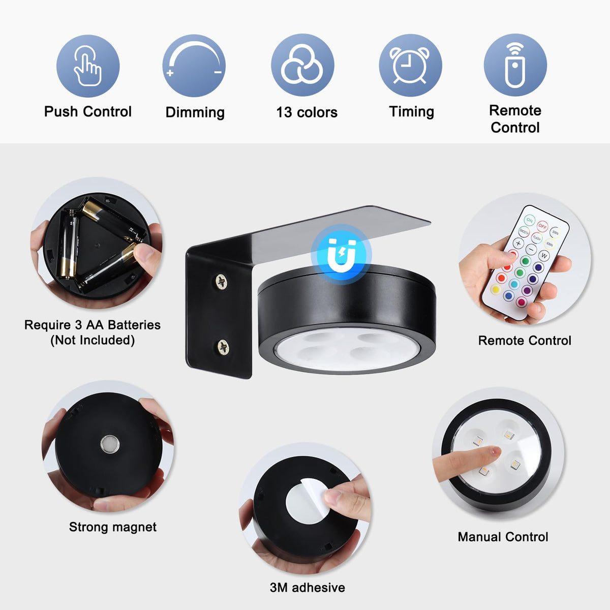 KELUOLY magnetic wall light mounts securely without tools