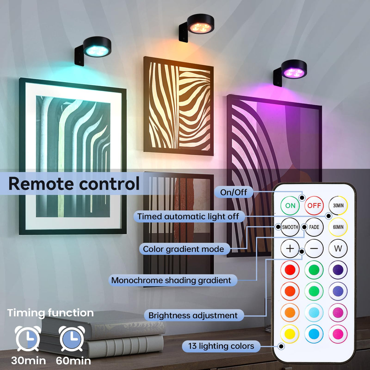 KELUOLY memory function recalls last color and brightness