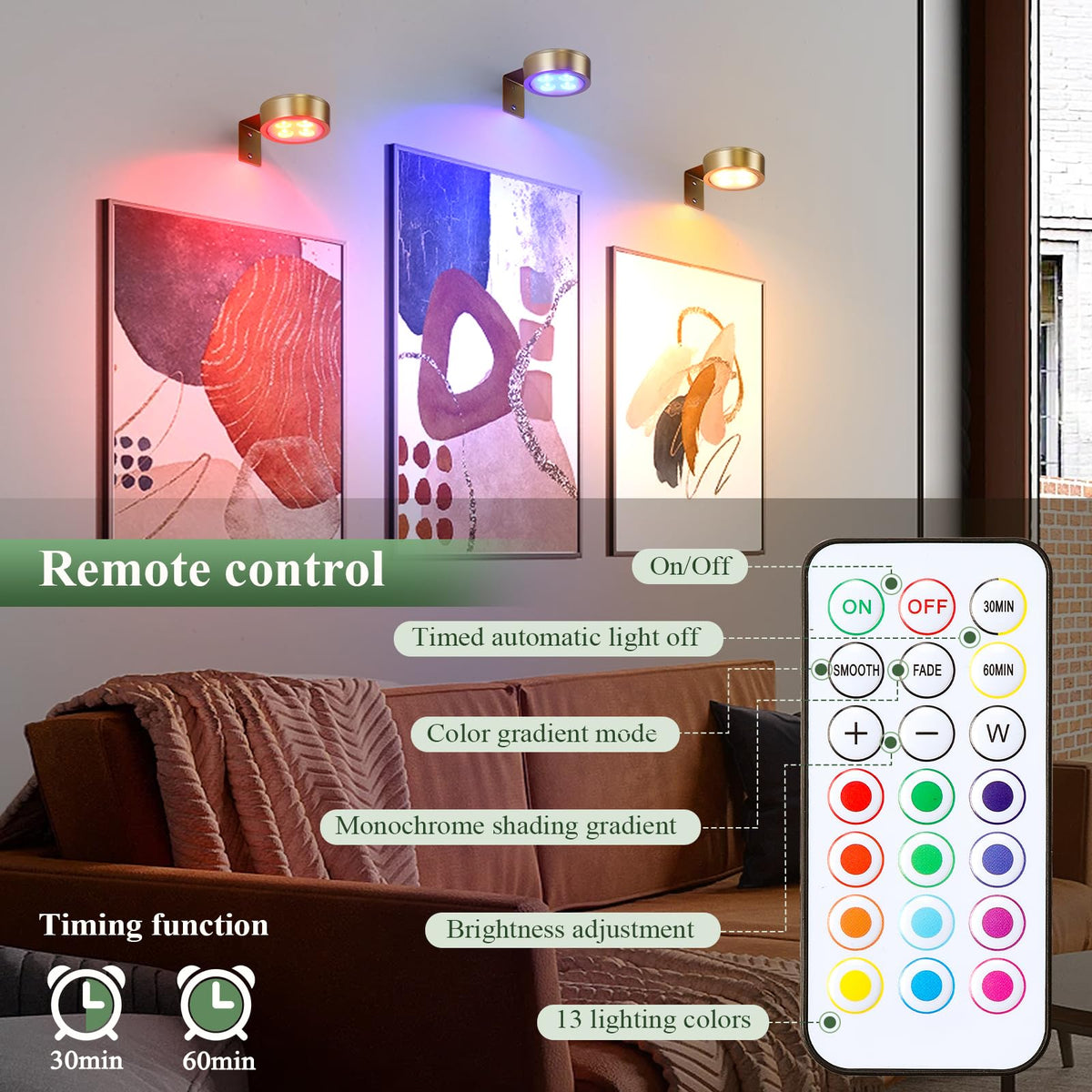 KELUOLY picture light ideal for art frames, wall decor, and portraits