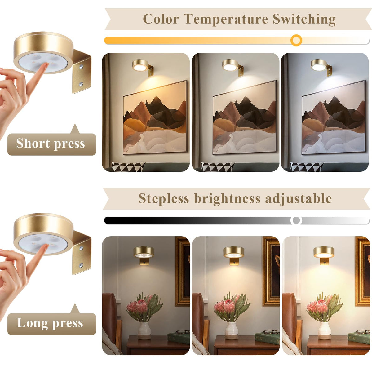 KELUOLY timer function enables automatic shutoff after 15–120 minutes.