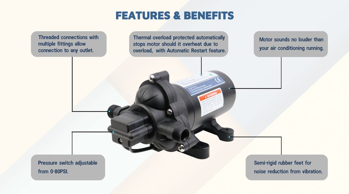 KENCIT T33 high-flow, 45 PSI performance for chores.