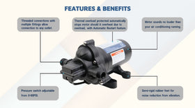 KENCIT T33 high-flow, 45 PSI performance for chores.