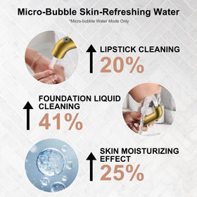 KENES ergonomic upper jet feature reduces splash during rinsing and brushing.