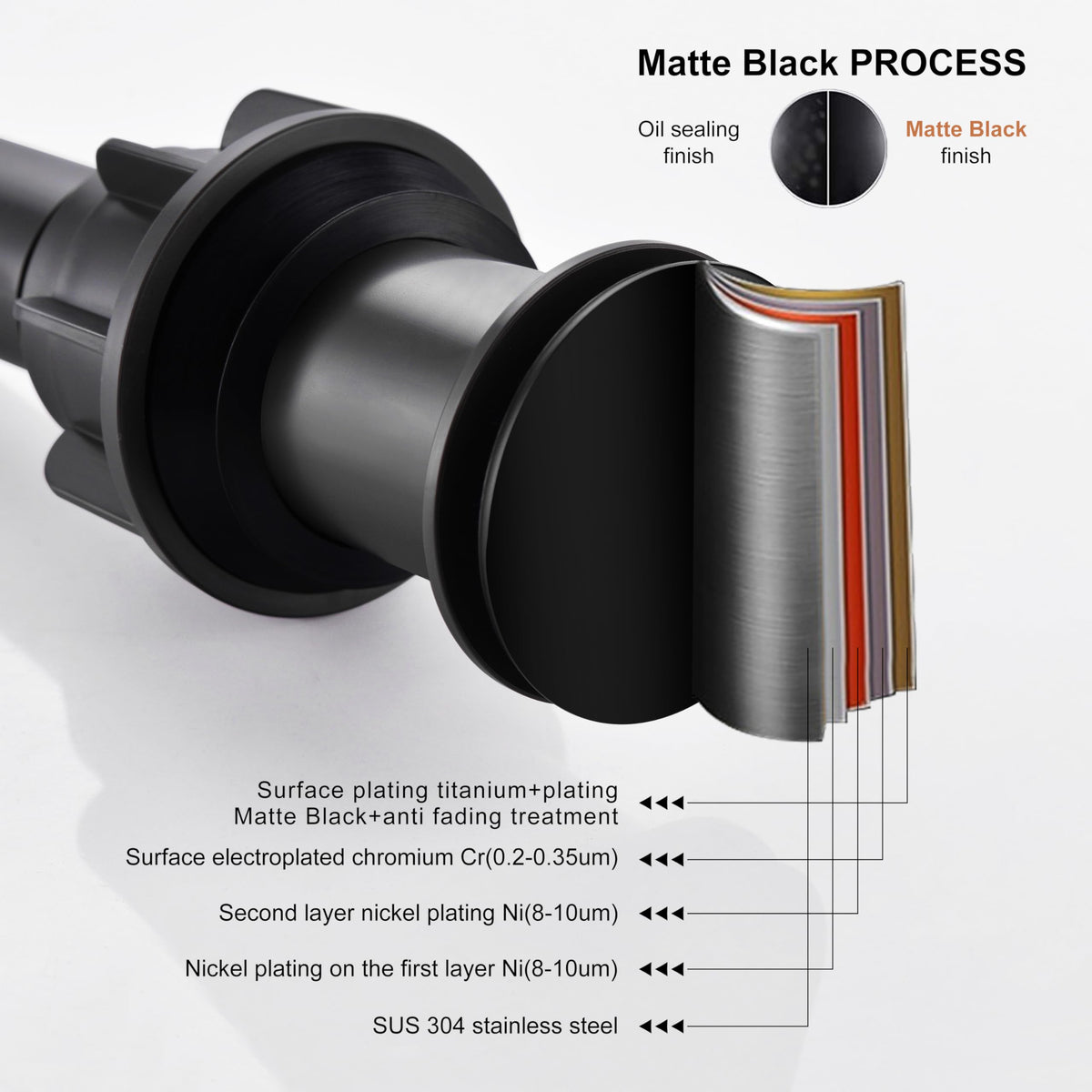 KENES KE-P300A-2 matte black finish on vanity, timeless bathroom style.