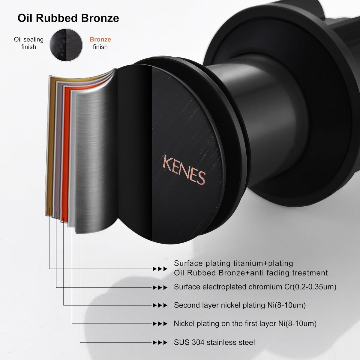 KENES oil-rubbed bronze finish and robust design for daily bathroom use