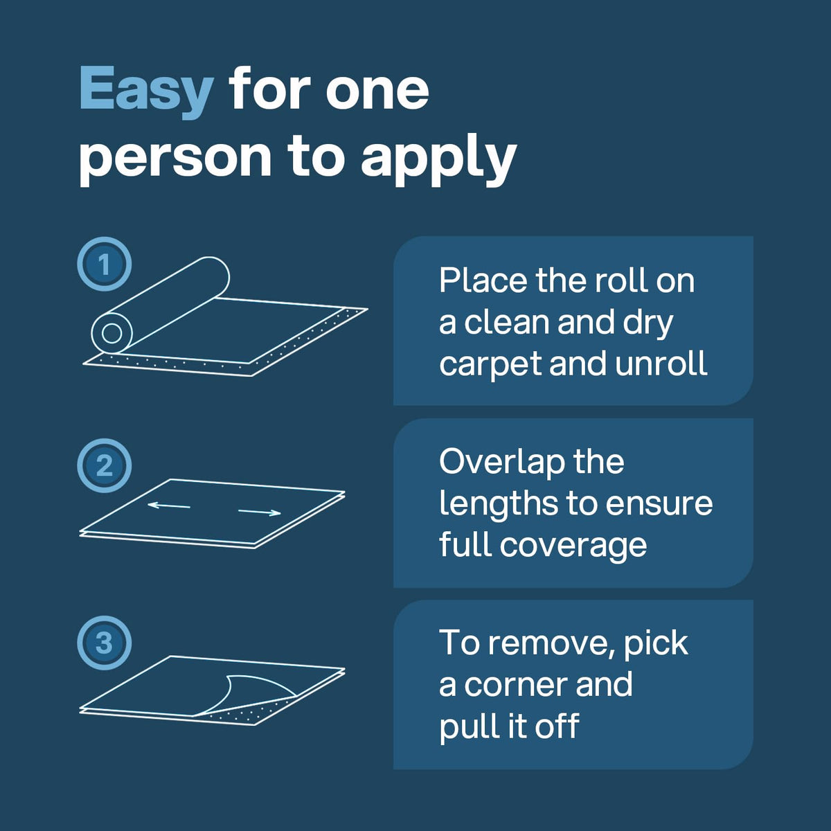 Kenley protector film removes cleanly without residue after use