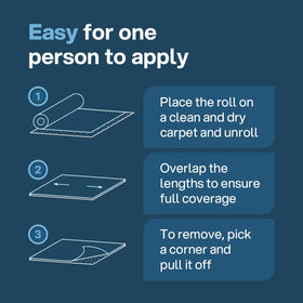 Kenley waterproof carpet protector film ideal for messy renovations.