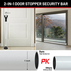 Keplrend 2-pack door stoppers barricading a patio door