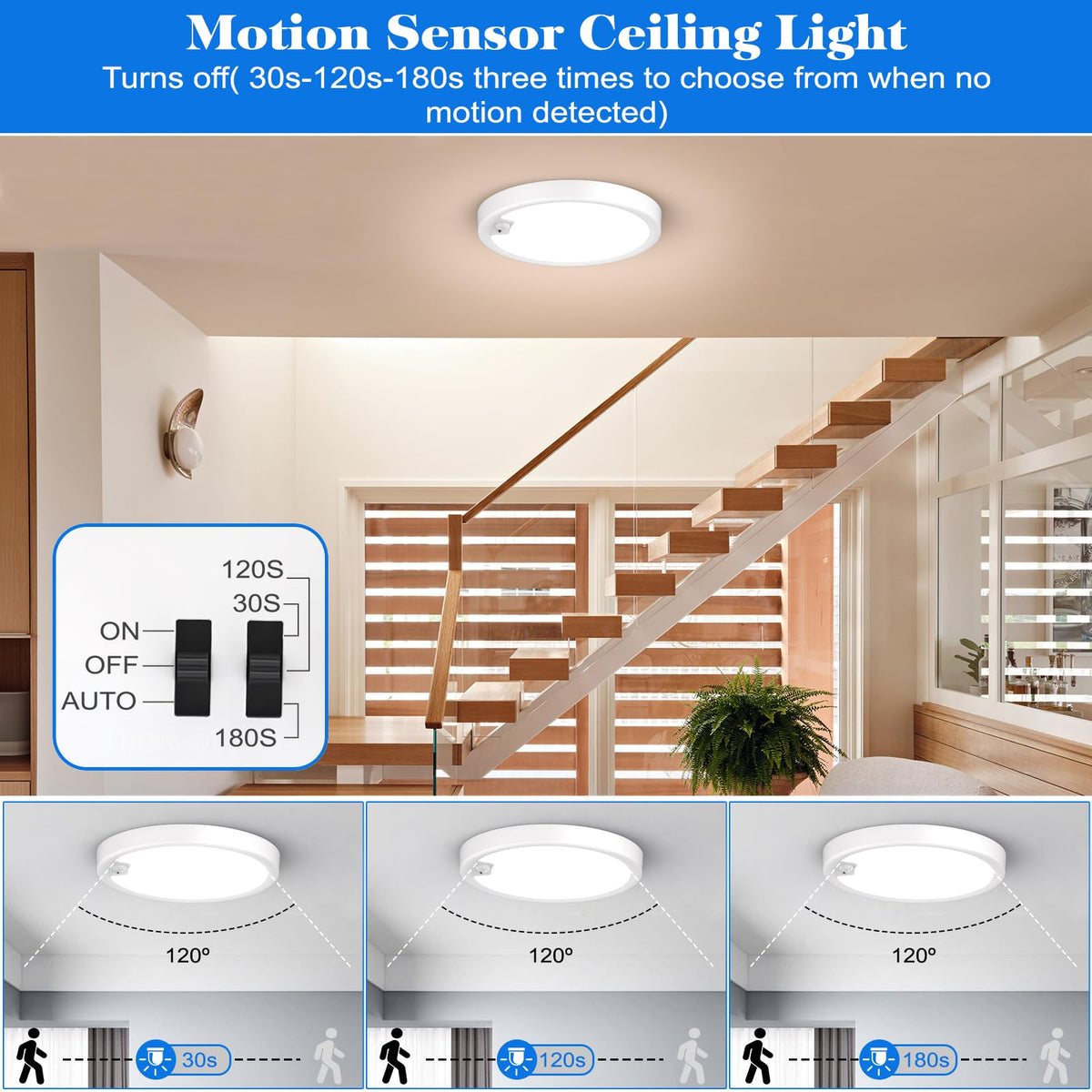 KEPLUG flush-mount light with 120-degree detection for safe navigation