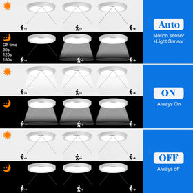 KEPLUG three-color temp ceiling light offers mood and task lighting