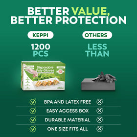 Keppi FDA-aligned FSIS-ready gloves support hygiene in commercial or home settings.