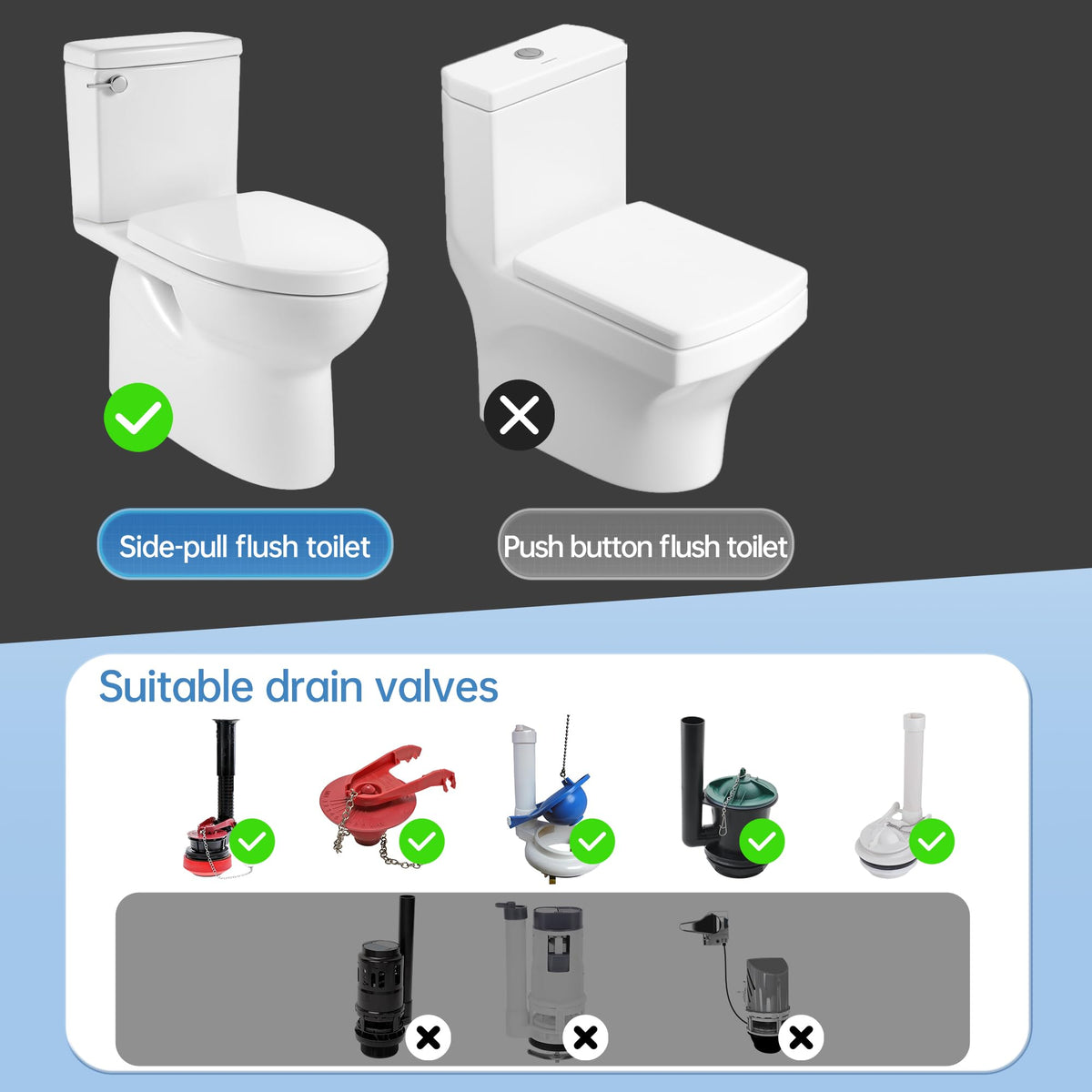 KERDE CN27B battery-powered install process is simple