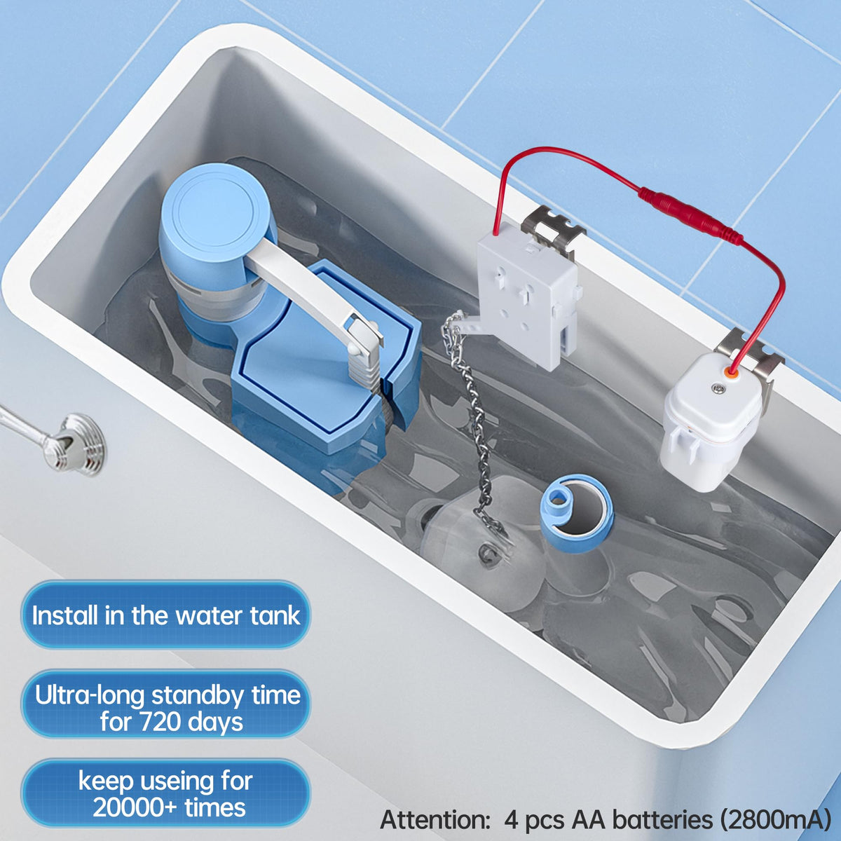 KERDE CN27B DIY installation helps upgrading bathrooms quickly
