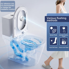 KERDE CN27B remote control flush enables manual operation from afar