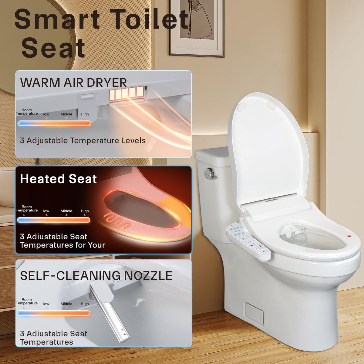 KERDE P30B warm water wash with adjustable temperature and pressure
