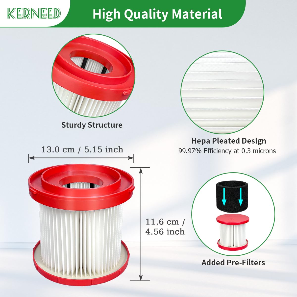 Kerneed filter assembly showing fit with Milwaukee 0880-20 vacuum