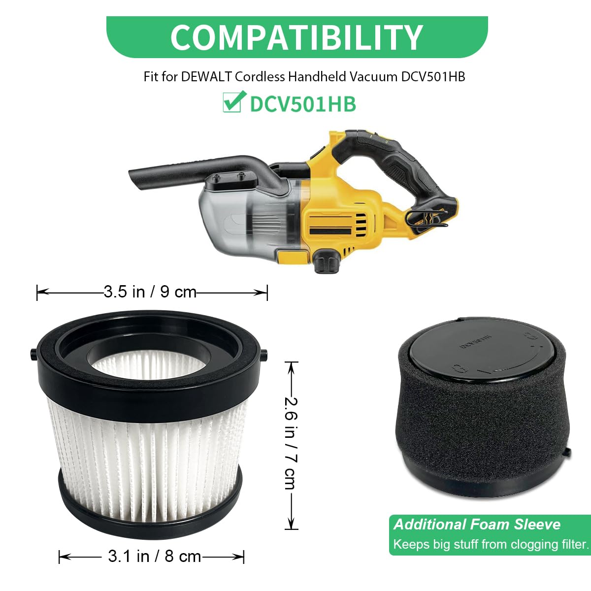 Kerneed DCV5011H foam-sleeves-closeup highlights sealing gasket to reduce leaks