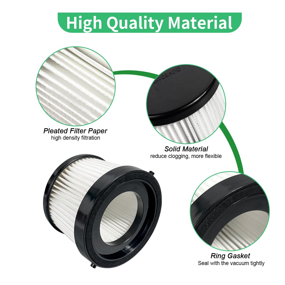 Kerneed DCV5011H-hepa-filter-detail highlights high-efficiency dust capture
