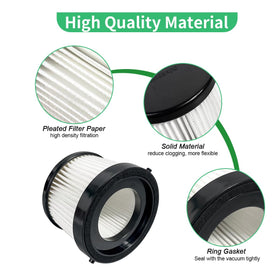 Kerneed DCV5011H-hepa-filter-detail highlights high-efficiency dust capture