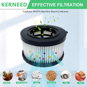 Kerneed DC5151H replacement tips for improved vacuum performance.