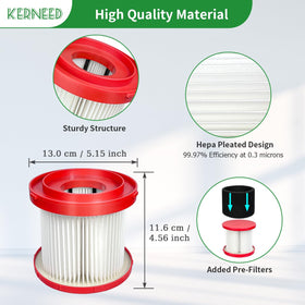 Kerneed filter pack contents show ready replacement kit.
