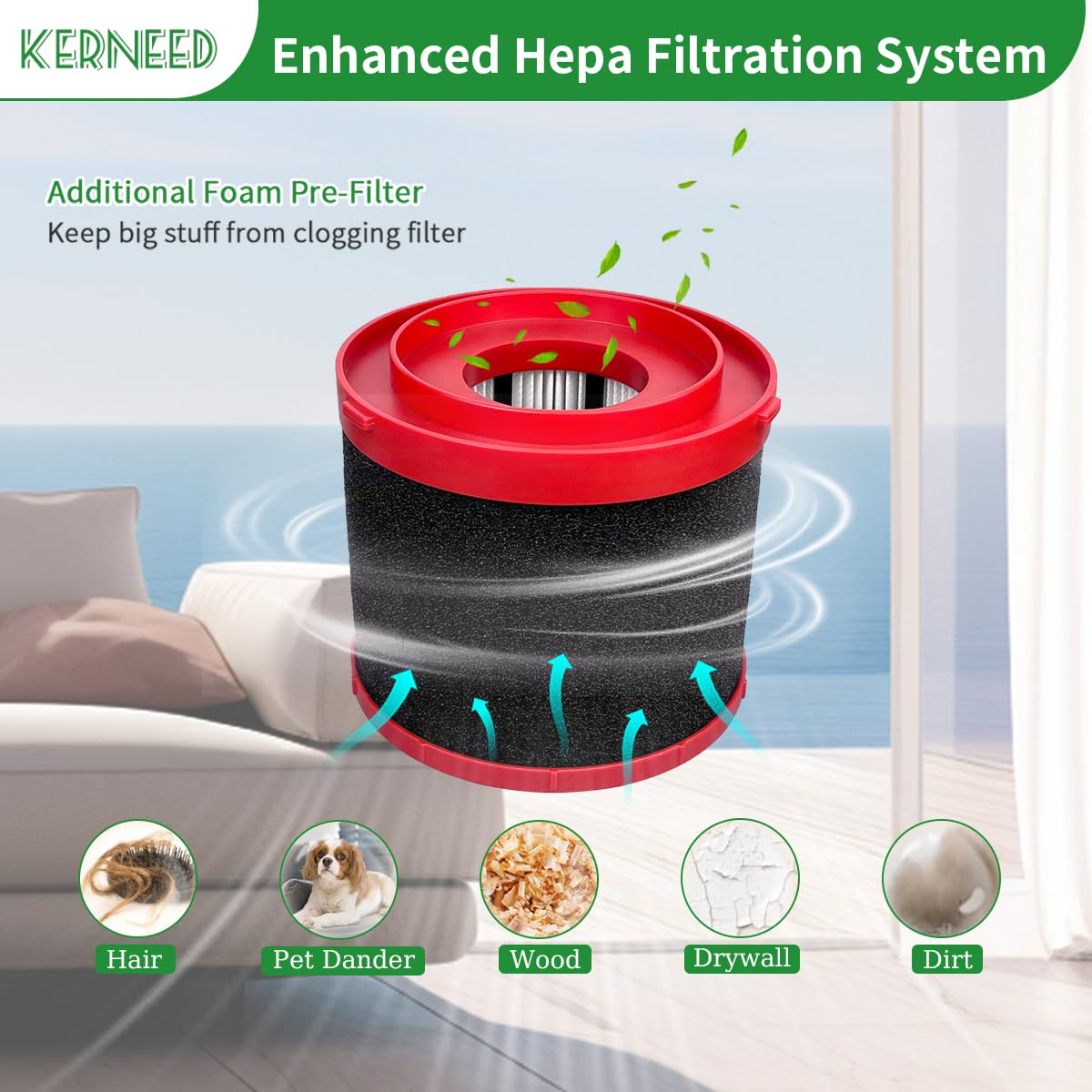 Kerneed washable filter ready for reuse after cleaning and drying